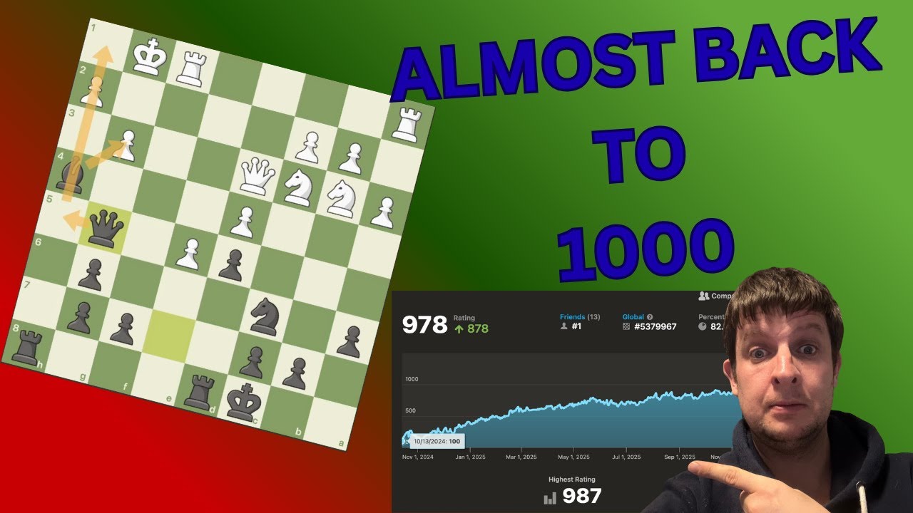 Road To 1500 Elo. Ep 18. How Not To Endgame