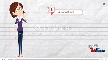 Finance project on financial statement analysis