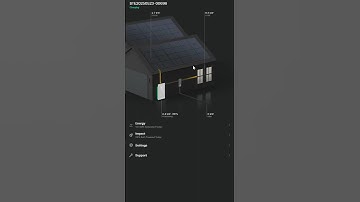 Changing Export Settings for Your Tesla Powerwall 3 ⚡