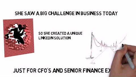 LinkedIn Tips - Rule #34 -- Cindy Kraft's Success
