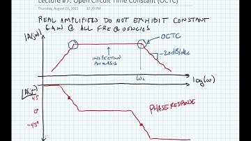 ECE 3204 Lecture 7A - Open Circuit Time Constant Analysis