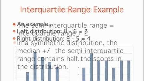 Summarizing Distributions: Measures of Variability