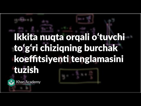 Video: (- 4 7) nuqtadan o'tuvchi vertikal chiziqning tenglamasi qanday?