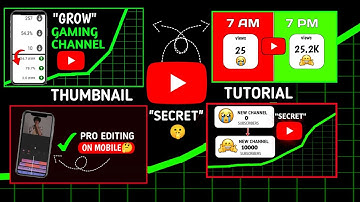 "Ultimate Guide to Creating Eye-Catching YouTube Thumbnails"🤫 | How to make thumbnails for youtube🤔