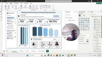 Employee Performance Dashboard | Power BI Walkthrough