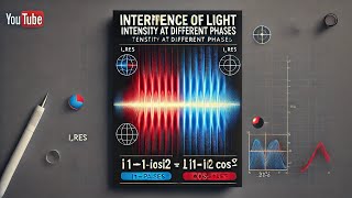 Celebrity Interference of Light | Intensity at Different Phase Differences | Solved Problem Wealth