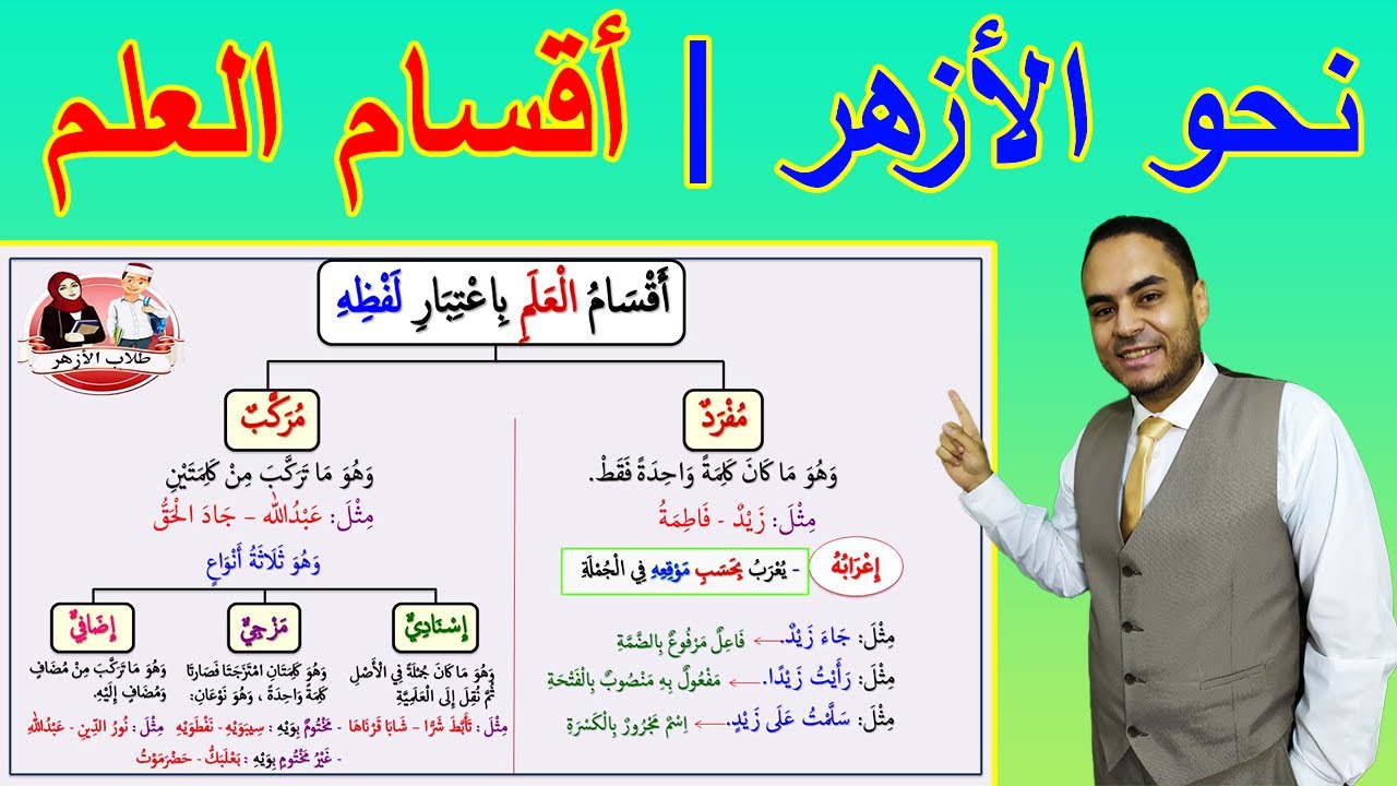 درس أقسام العلم كاملا |  الصف الأول الثانوي الأزهري | نحو الأزهر