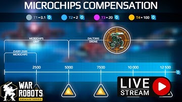 War Robots Live Stream Drone Rework Bad For The Game?  Update 8.7 #warrobots