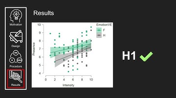 Effects of Emotion and Agency on Presence in Virtual Reality