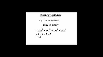 Decimal and Binary Number Systems