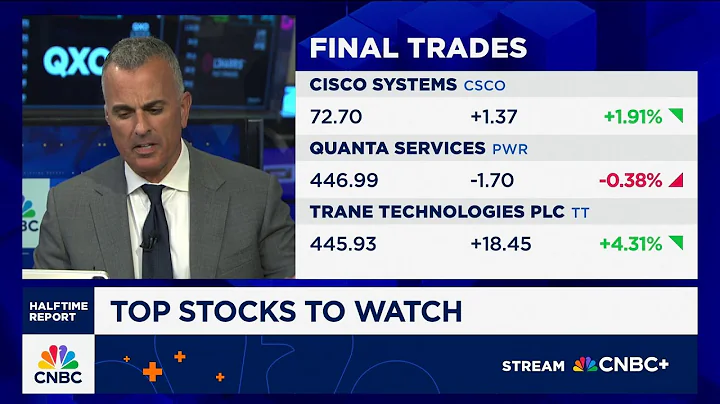 Final Trades: Cisco, Quanta Services and Trane Technologies