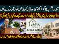 How to Apply for Prime Minister Apna Ghar Program 2026 | Wazir-e-Azam Apna Ghar Scheme Online Apply