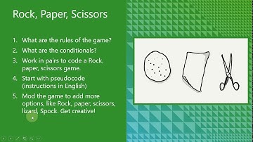 Step-by-Step Demo Microbit: 04 Conditionals