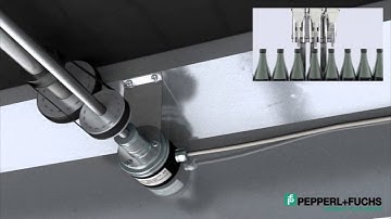 Pepperl + Fuchs - Packaging Machines (Factory Automation - Rotary Encoders)