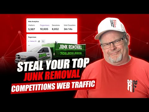 Check Website Visitors