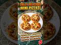 Mini pizza🍕|Easy and quick recipe | 10 min recipe|Kids lunchbox #trending #explore #shorts#lunchbox