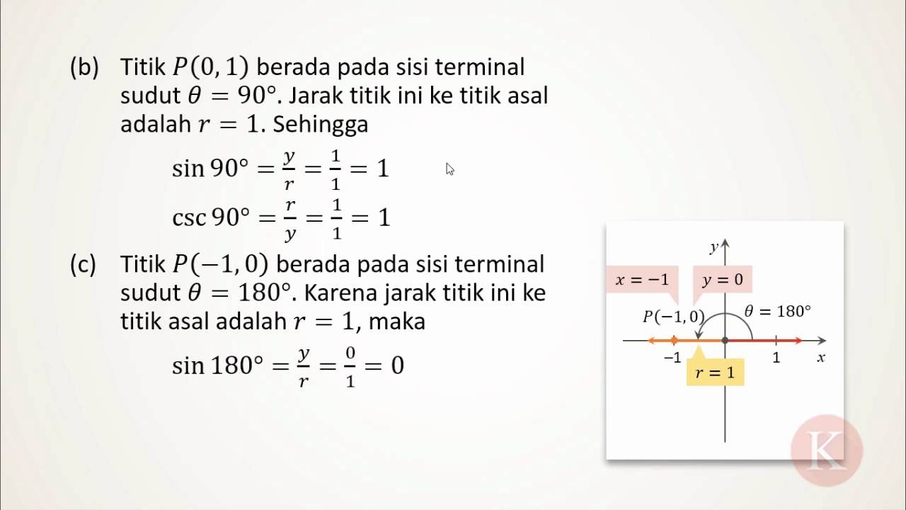 Contoh Hipotesis Tentang Banjir - Kaskahx