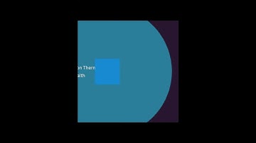 Telpo F10T | 10-inch Biometric Facial Temperature Scanner Split Screen Display