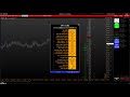 Volfix Trader Lessons - Cluster analysis - YouTube