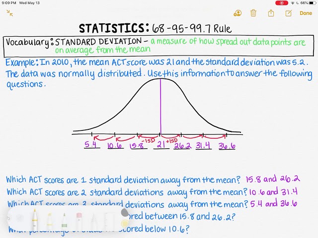 68-95-99.7 Rule - YouTube