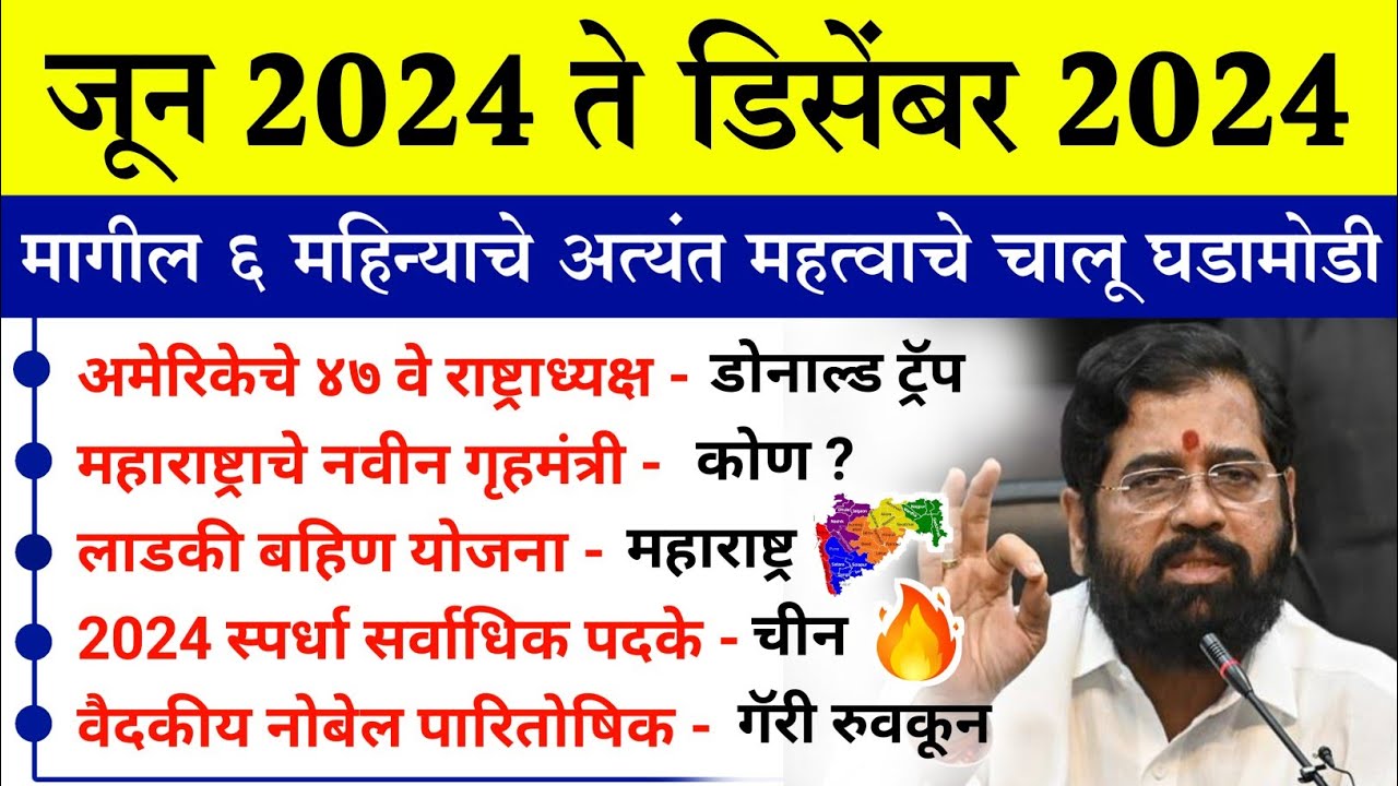 जून ते डिसेंबर 2024 | 6 महिन्यातील चालू घडामोडी | Current Affairs Today | Chalu Ghadamodi 2024
