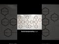 The Anthropic Academy: Which Claude Course is Worth Your time #AI #Anthropic #Claude