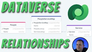 Power Apps & Dataverse: Relational Tables Made Easy