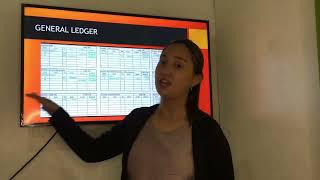 DEMONSTRATION FOR TRAINING/SKILLS (BOOKKEEPING NC III) - Secondary Teacher Applicant - MATHEMATICS