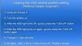 MDX 2003 ABS VSA & /!\ Lights