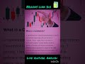 What is Candlestick? | Full Guide for Forex &amp; Crypto Traders" #live