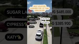 Best neighborhoods in Houston to buy in #houston