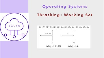 OS57 - Thrashing | Working Set