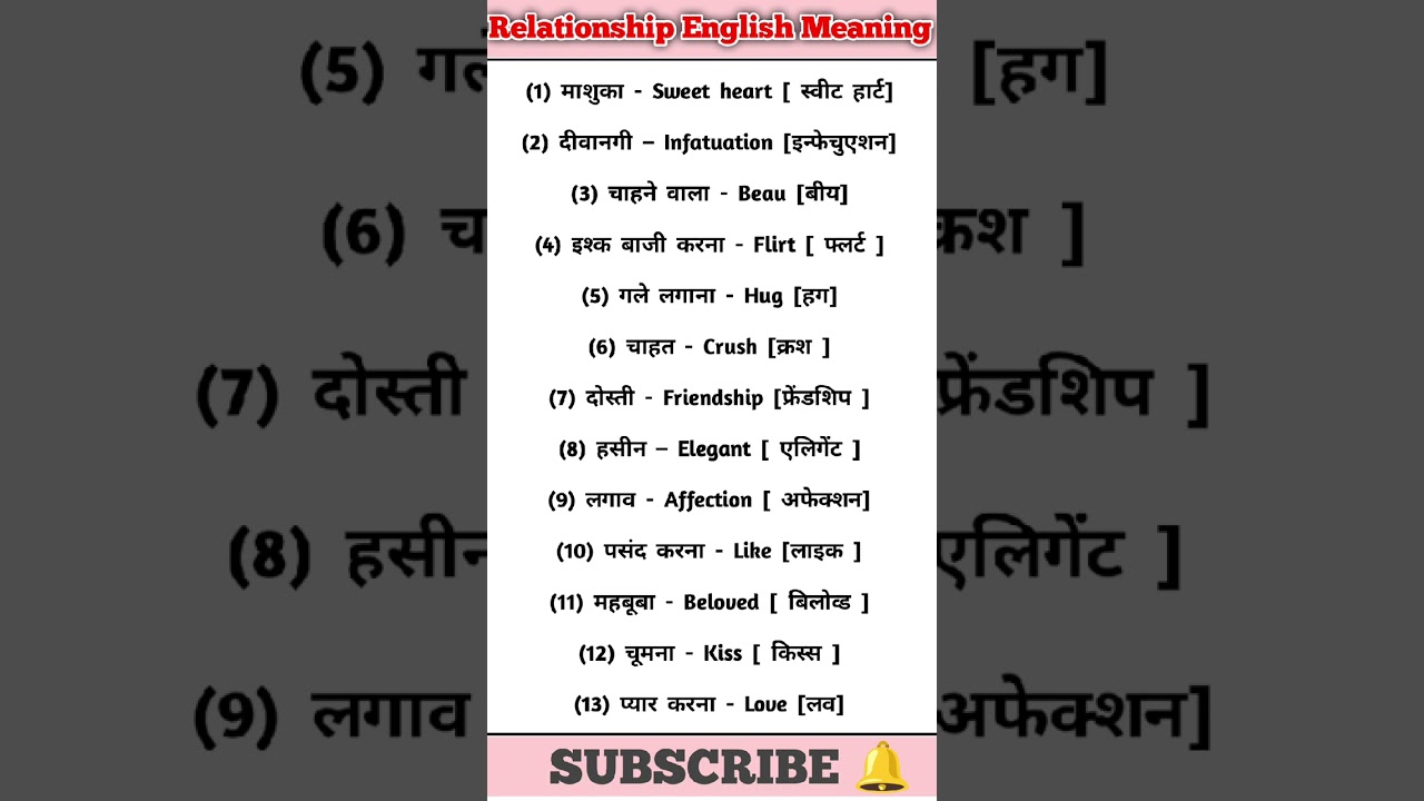 Relationship English Meaning with Hindi | Word Meaning | 