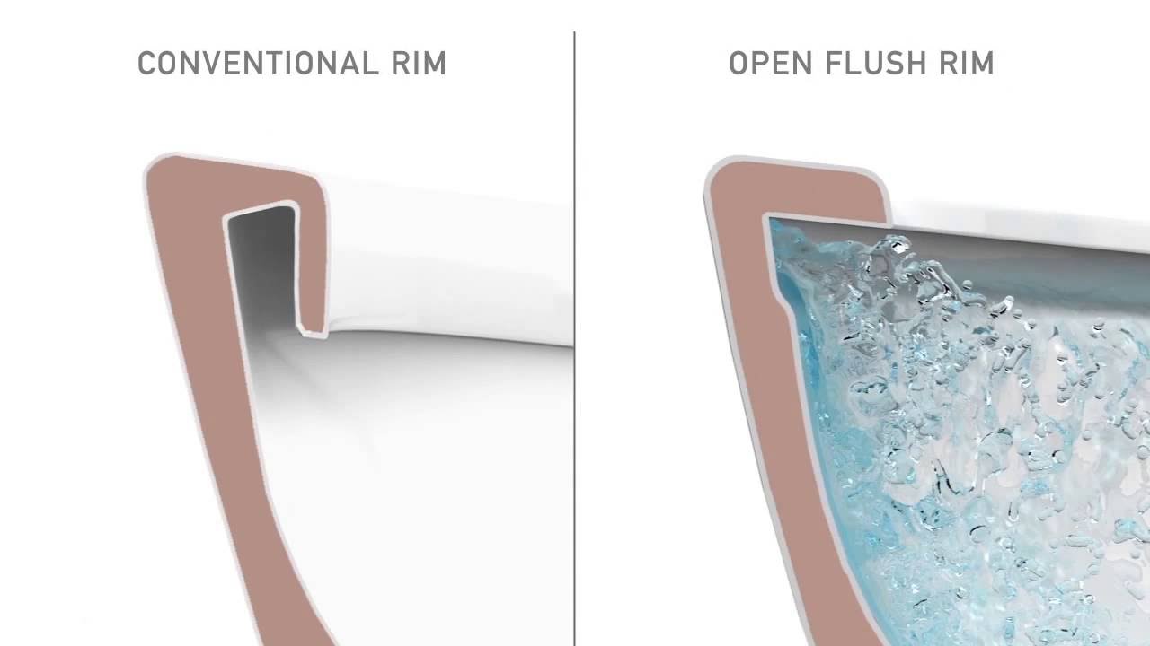 Hygienic Flush toilet Gustavsberg ENG YouTube