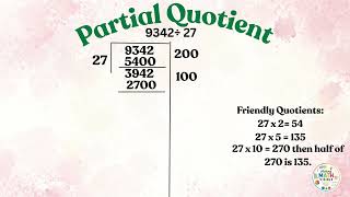 Partial Quotient Method of Division!