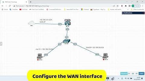 Cisco Router Configuration Step by Step | Router on Stick Guide | Internet on Router❤️