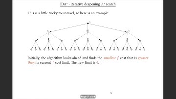 Artificial Intelligence - Heuristic Search 2
