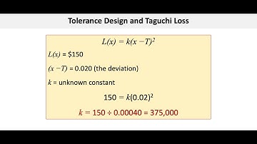 Operations and Supply Chain Management: Tolerance Design and the Taguchi Loss Function