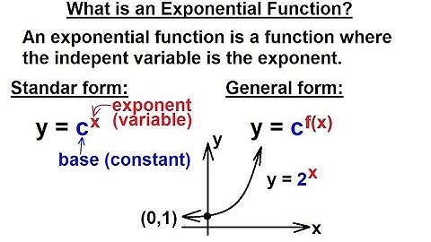 PreCalculus - Exponential Function (1 of 13) What is an Exponential Function?