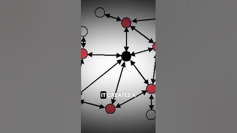 What is Zigbee and How Does It Work?