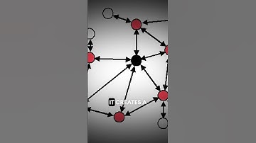 What is Zigbee and How Does It Work?