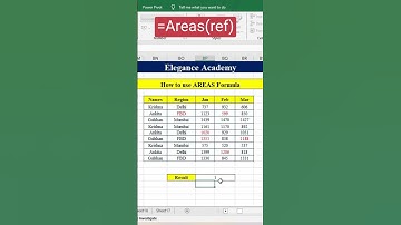 How to use Areas Formula #excel #msexcel #shortsvideo #shorts #ytshorts #eleganceacademy #area