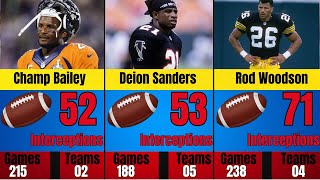 NFL Players With the Most Interceptions in History