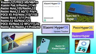 xiaomi hyperos india q1 & q2 update/miui 14 india/hyperos update suspend/android 14/hyperos 2.0 ind