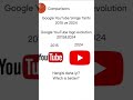 youtube logo evolution #geography #map #world #jazz