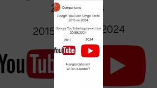 youtube logo evolution #geography #map #world #jazz