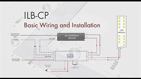 How to Wire and Test an IOTA ILB CP Emergency Driver