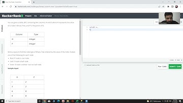 Binary Tree Nodes Hackerrank SQL Query Solution | SQL Hackerrank solutions.