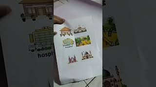 ini adalah video cara membuat video media pembelajaran  mata kuliah Pembelajaran IPS SD