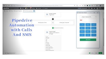 Pipedrive Automation + Phone Calls and SMS